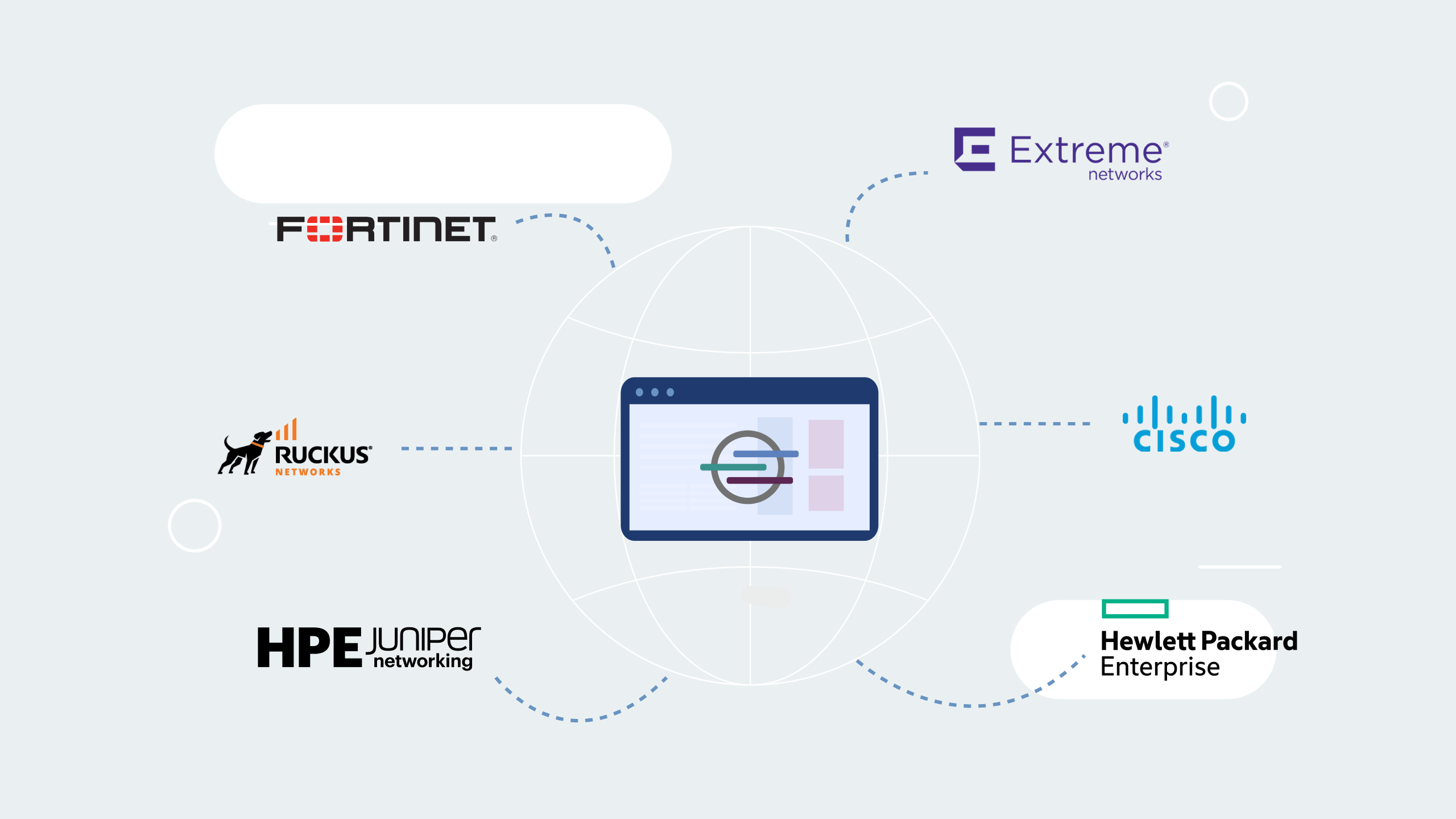 Hardware-agnostic Platform